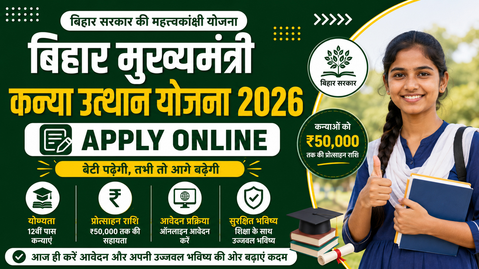 Bihar Mukhyamantri Kanya Utthan Yojana