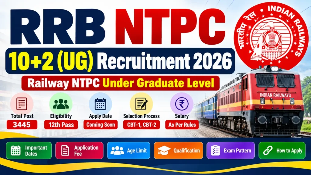 RRB NTPC 10+2 UG Recruitment 2026
